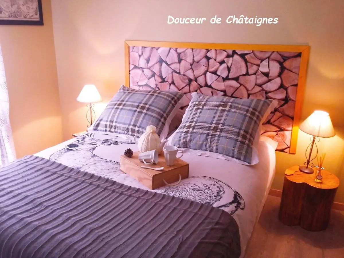 Du Cote De Lacoume Anla