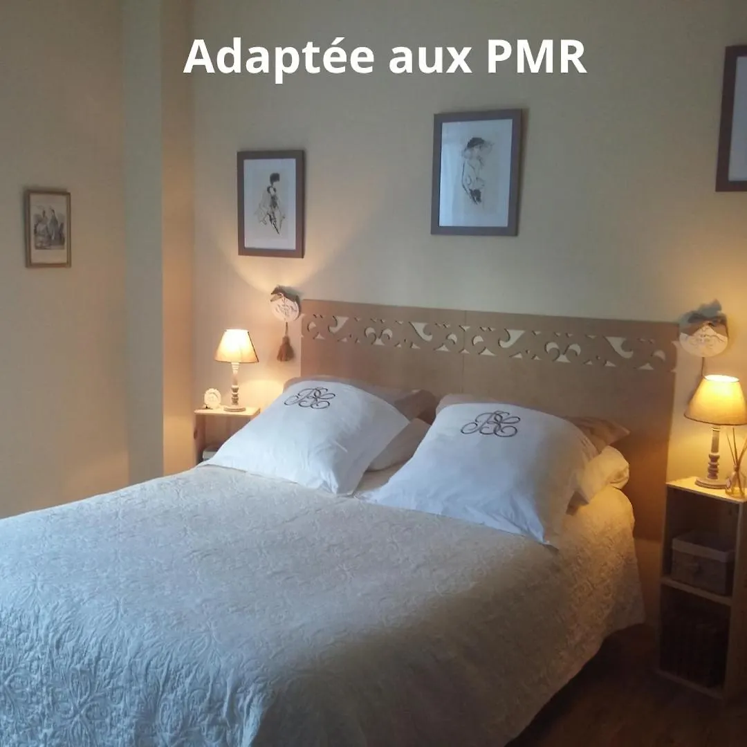 Du Cote De Lacoume Anla
