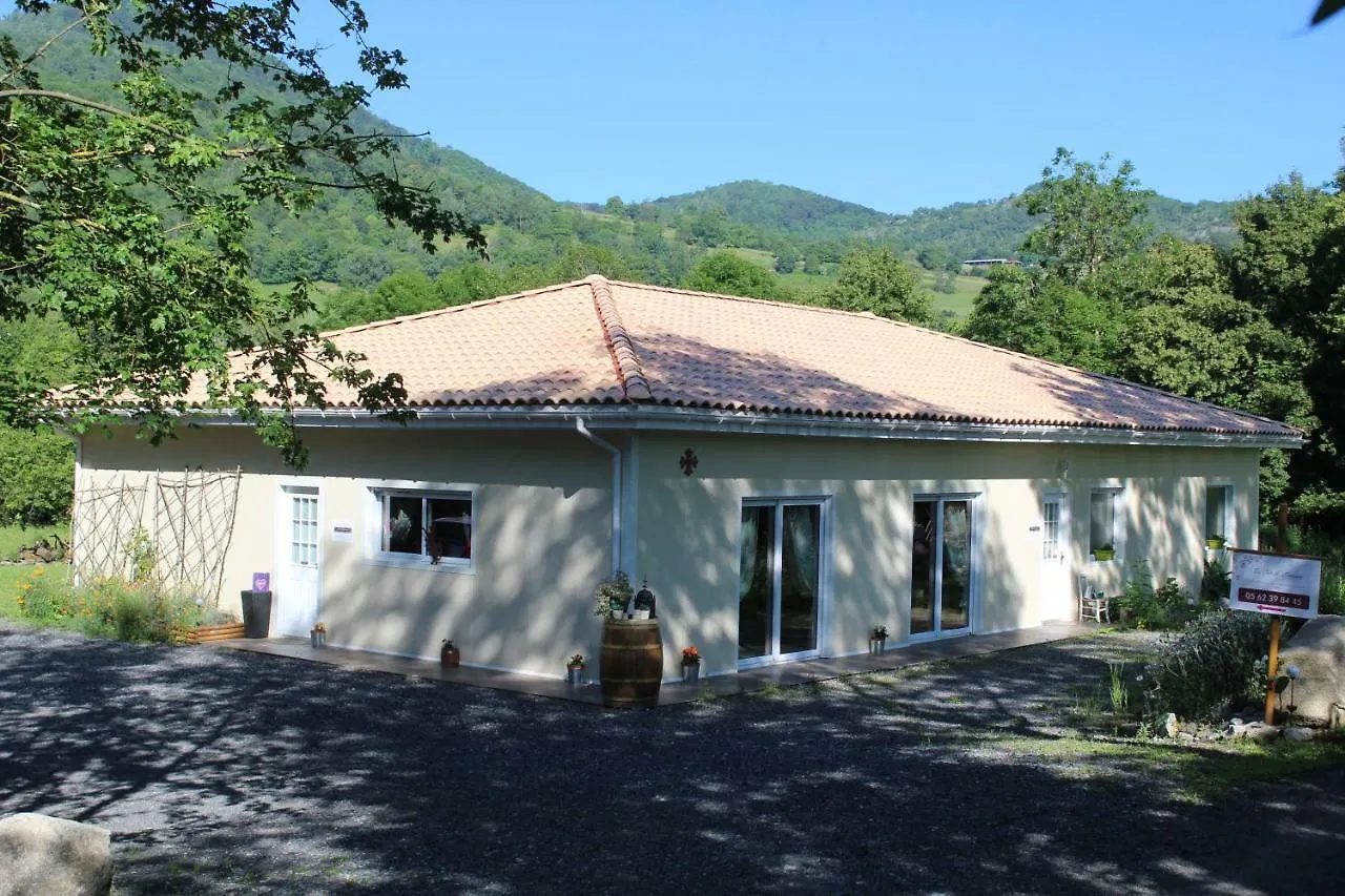 Du Cote De Lacoume Anla